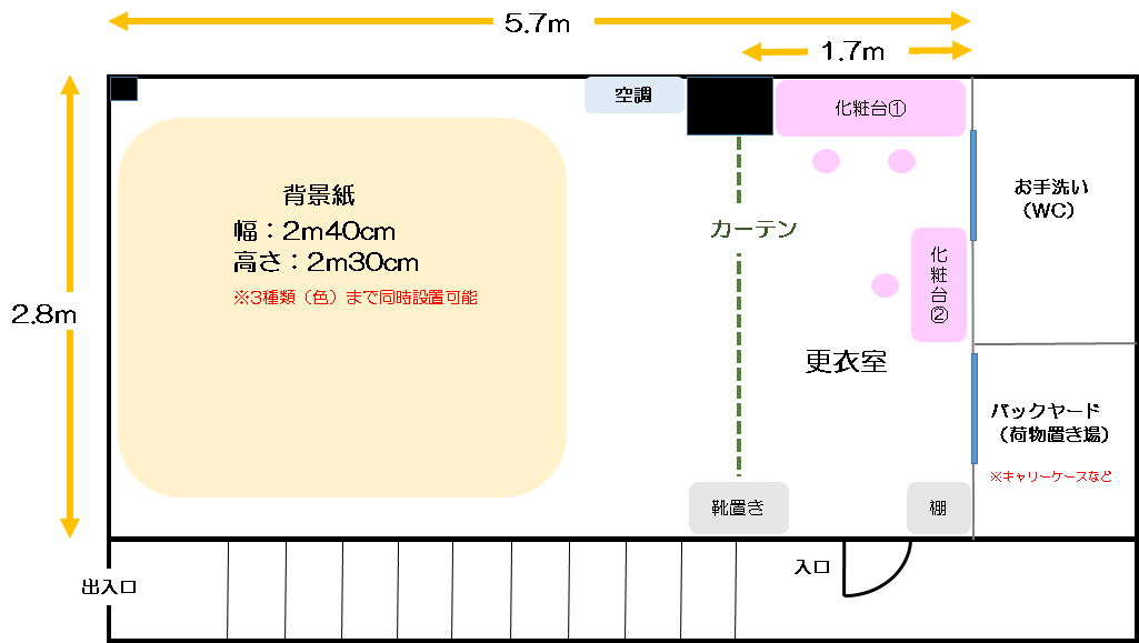 スタジオ内図面＆設備