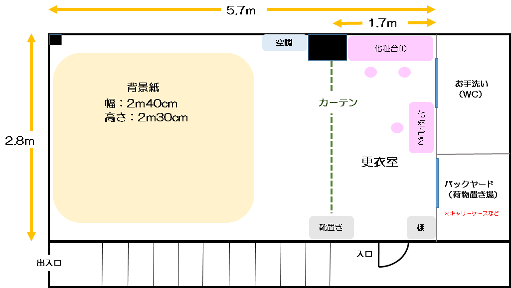 スタジオ内図面＆設備